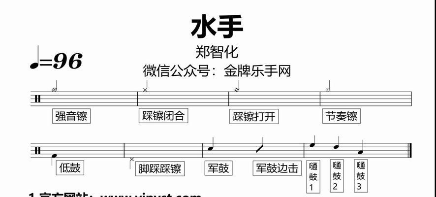 反斗联盟水手带什么勋章？推荐水手勋章搭配！（在游戏中提升实力，这些水手勋章是必备的！）