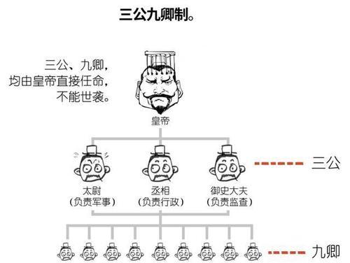 《以汉王纷争为背景的刘备游戏属性介绍》（刘备属性解析，打造最强武将阵容）