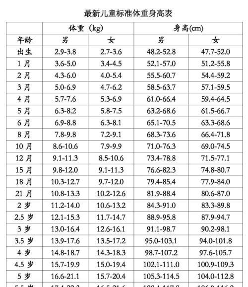 一千克拉女王首冲奖励全解析（玩家首次充值即有机会获得价值不菲的奖品）