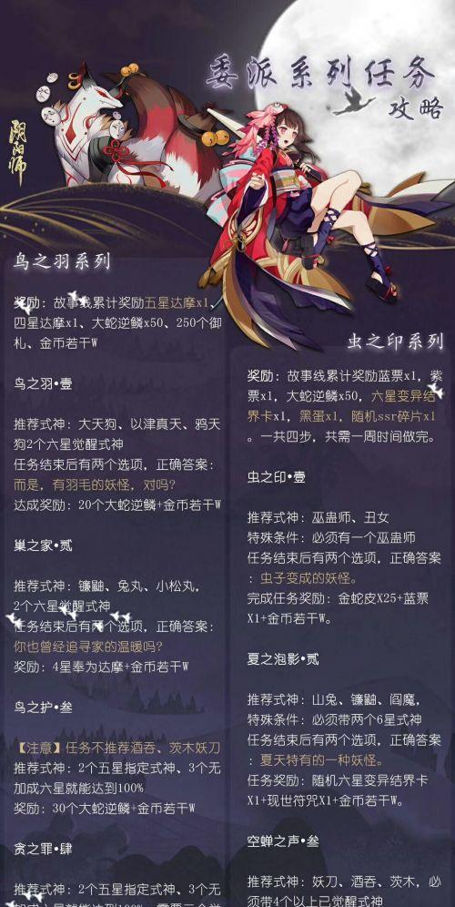 玩转阴阳师之稻草人之灾任务攻略（详解如何完成稻草人之灾委派任务，让你的阴阳师之旅更加精彩）