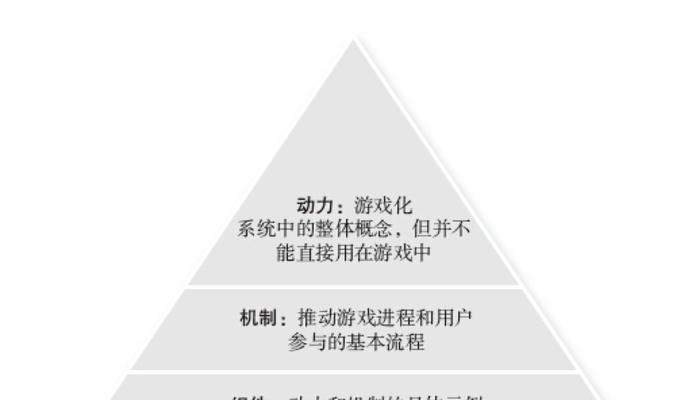 以演绎方法获得游戏绩效的方法（如何通过数据分析提高游戏绩效——以演绎为例）