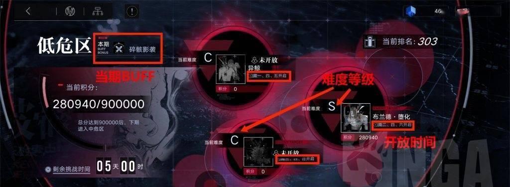 《无期迷途魔女之夜》关卡通过攻略（拥有这些攻略技巧）