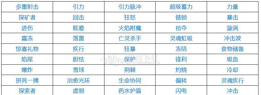 揭秘《以众生游》隐藏属性，让你更轻松游戏（探究游戏中常被忽视的隐藏属性）