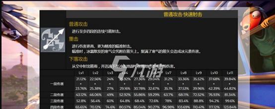 原神雷神巴尔技能强度一览（探究雷神巴尔的技能特点和强度）