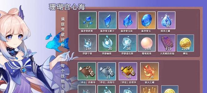 《原神破魔之弓突破材料全汇总》（探索游戏世界）