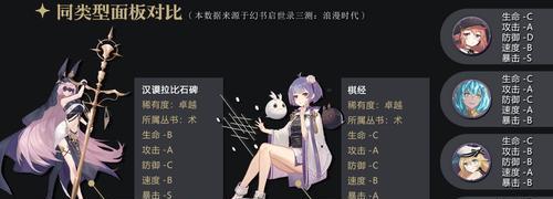 《幻书启示录》幻星辰墟攻略指南（神秘boss打法详解）