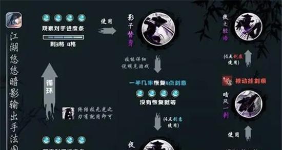 江湖悠悠，招架升华（探秘江湖招架武学的奥秘）