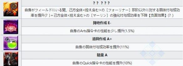 《fgo福尔摩斯怎么样？福尔摩斯属性图鉴一览》（探索福尔摩斯式的游戏体验）