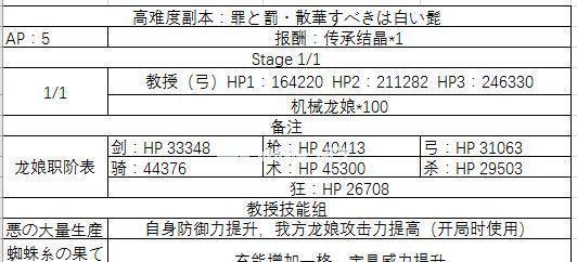 万圣节三期怎么玩？活动攻略全解析！（万圣节三期怎么玩？活动攻略全解析！）