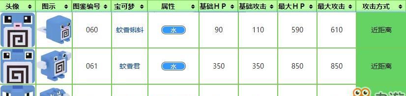 《宝可梦大探险》中妖精属性宝可梦的技能大全