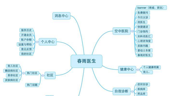 代号街区医生技能介绍与强度分析（揭秘代号街区医生技能）