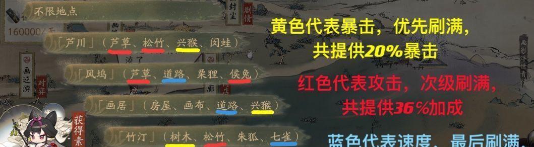 阴阳师妙笔绘世画修行技能加点（探索游戏中妙笔绘世画修行技能的加点方案）