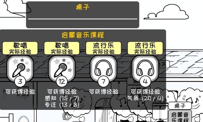 《寻找众生游木材的冒险之旅》（探索新世界）