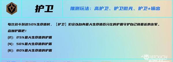 云顶之弈S8版本大虫子技能羁绊全解析（掌握大虫子技能羁绊）