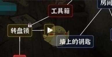 《迷失之夜第四夜贪婪攻略七夜通关攻略详解》（揭秘贪婪挑战）