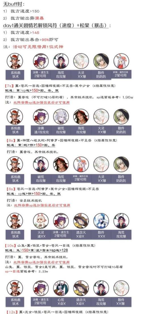 阴阳师错季森副本攻略（深入副本迎接挑战）