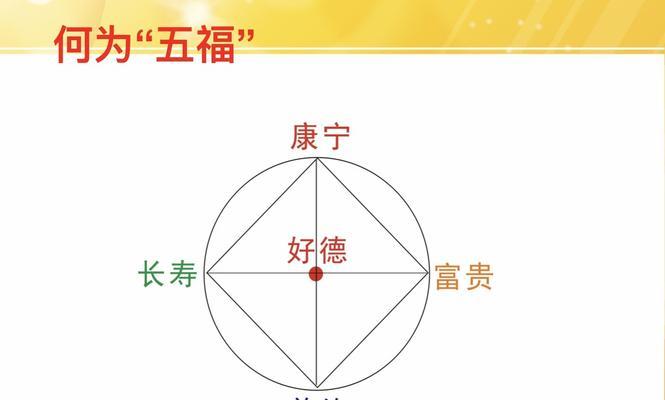 探索心灵战争（用智慧战胜内心的迷茫与挑战）