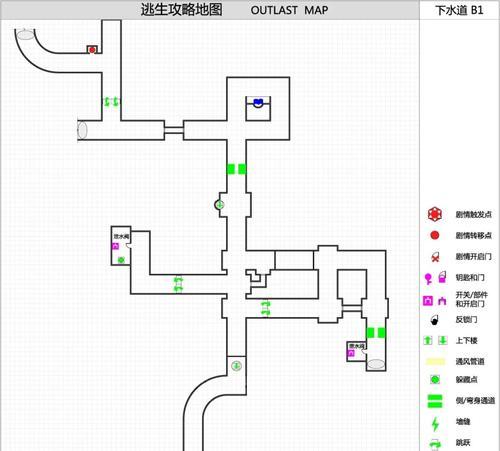 《逃生》第四节攻略：如何调查上层病院？遇到问题怎么办？