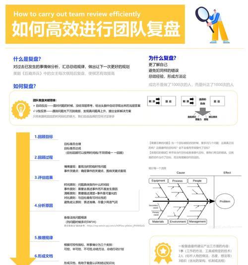 洛克王国天赋能力如何高效刷取？