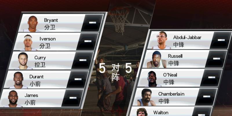 nba2k20手游爱德华所属球队是哪个？