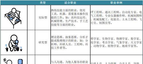 择天记手游职业选择指南：哪个职业更适合自己？